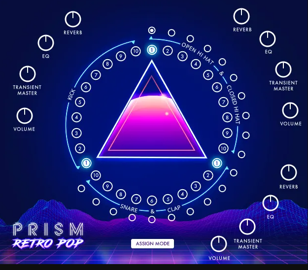 Ava Music Group PRISM