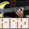 Udemy The Ultimate Guitar Fretboard Notes Memorization Course [TUTORiAL] (Premium)