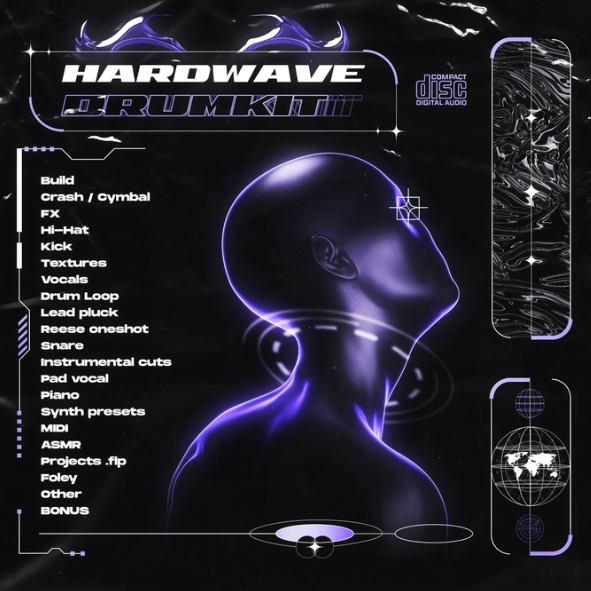 DXXDLY Hardwave Drum Kit Vol.1 [WAV, MiDi, Synth Presets, DAW Templates]